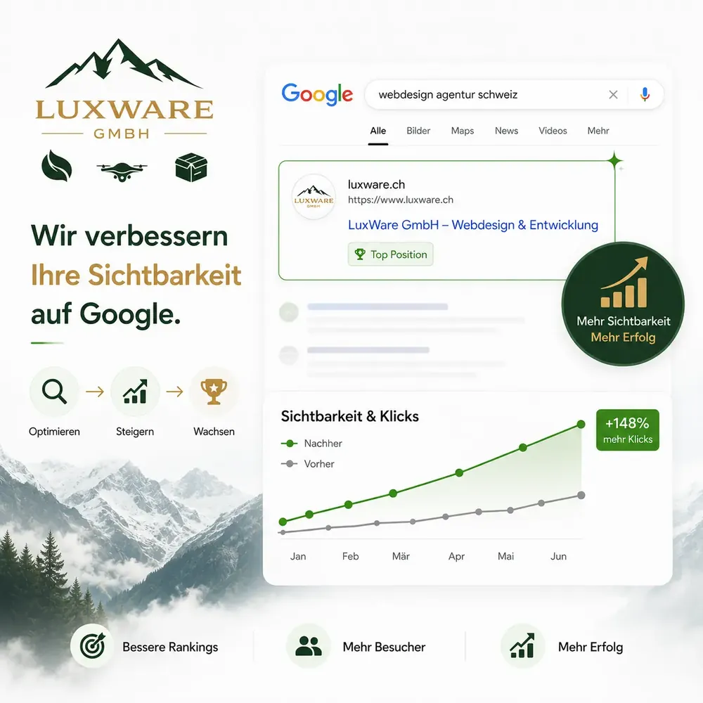 SEO & Sichtbarkeit auf Google